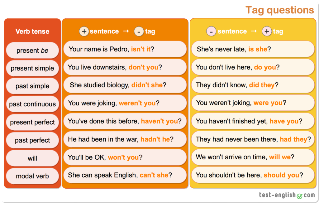 Základní škola s rozšířenou výukou jazyků a Mateřská škola Litvínov